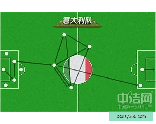 世界杯竞猜赛事精准预测指南球队实力数据分析与胜负走势前瞻解读
