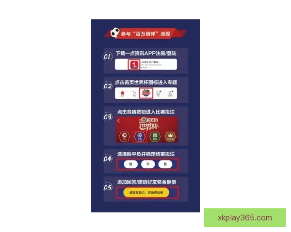 世界杯竞猜网站推荐与安全投注指南全面解析新手老手必看攻略大全