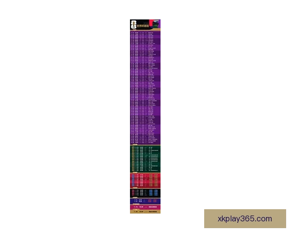 2026世界杯最新赛程与参赛球队全解析指南