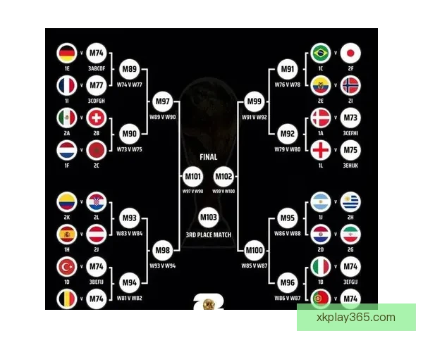 2026世界杯竞猜平台排名全面解析与安全稳定投注指南推荐精选版