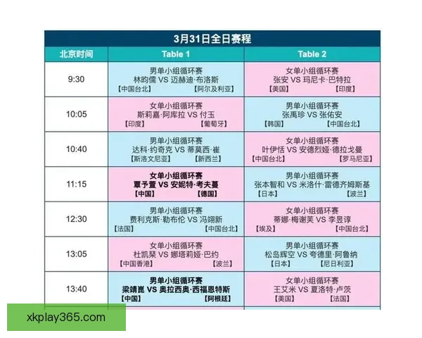 世界杯赛程深度解析与竞猜胜负精准预测指南