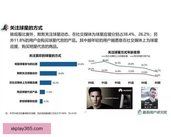 基于世界杯竞猜赛事数据分析与趋势预测的策略研究标题