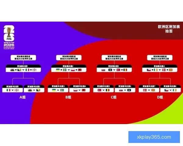 美加墨世界杯竞猜赔率分析与预测：谁将成为胜者的热门选项