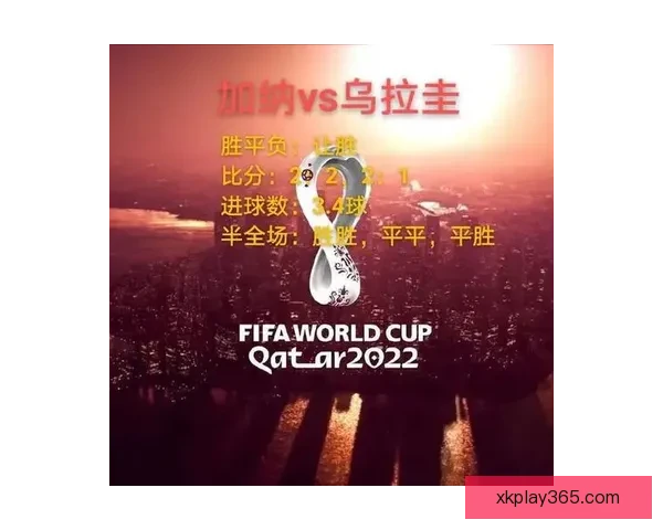 2026世界杯最新盘口深度解析及球队胜负趋势预测