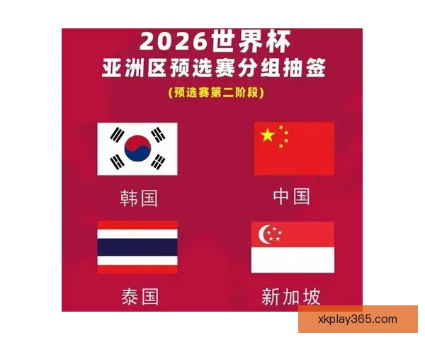2026世界杯最新盘口深度解析及球队胜负趋势预测