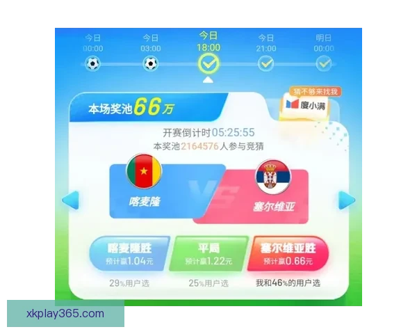 世界杯精彩对决即时竞猜平台助你精准预测比分赢大奖