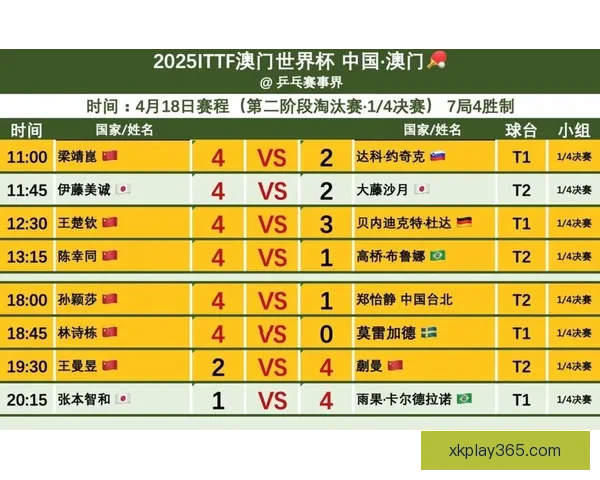 2026世界杯冠军争夺格局深度解析与夺冠关键因素分析