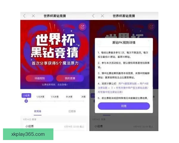 世界杯竞猜游戏规则详解 让你轻松参与全球盛事赢取丰厚奖品 世界杯竞猜游戏规则详解 让你轻松参与全球盛事赢取丰厚奖品