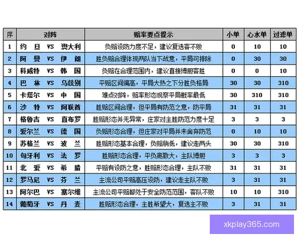 世界杯赛事竞猜盘口深度解析与投注技巧全面指南