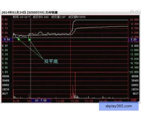 世界杯赛事深度分析与精准体育竞猜策略分享